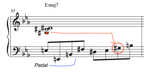 1 When I Fall in Love解説