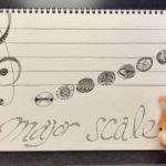 一覧！かんたん！作り方！【メジャースケール】