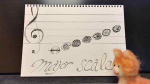Major Scale