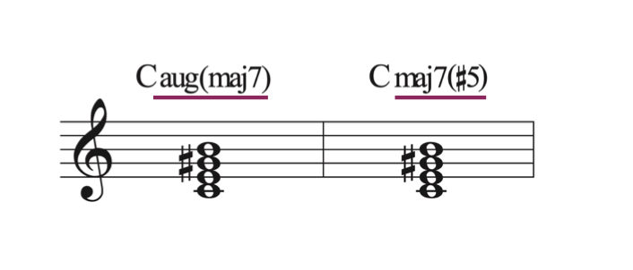 augM7thコード.010