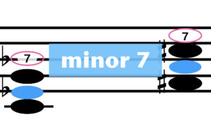 ７thコード／アイキャッチ.003