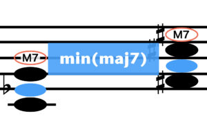 ７thコード／アイキャッチ.004