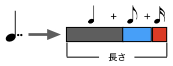音符と休符.011-2