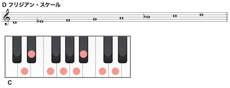 Dフリジアン.001