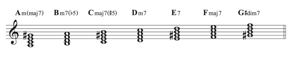 harmonic diatonic7