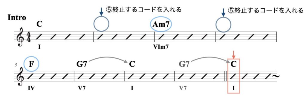 資料イントロー1.005