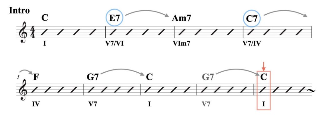 資料イントロー1.006