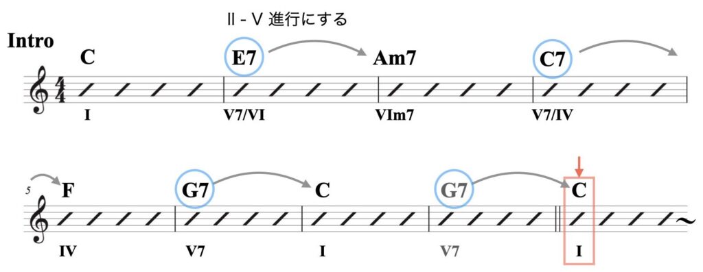 資料イントロー1.007