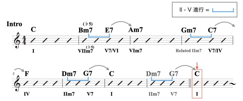 資料イントロー1.008