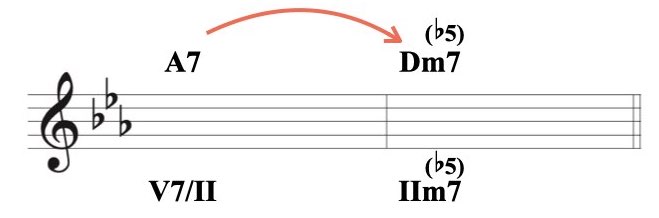 セカンダリー(マイナー)資料.002