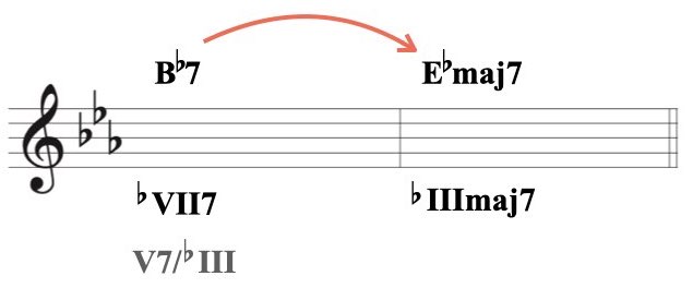 セカンダリー(マイナー)資料.003