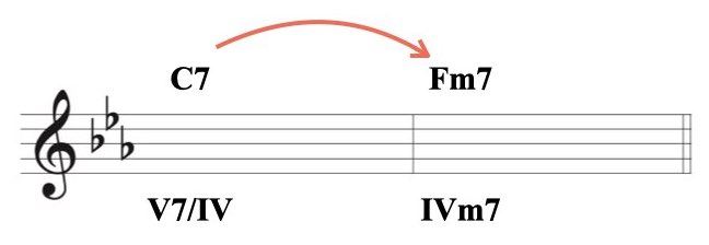 セカンダリー(マイナー)資料.004