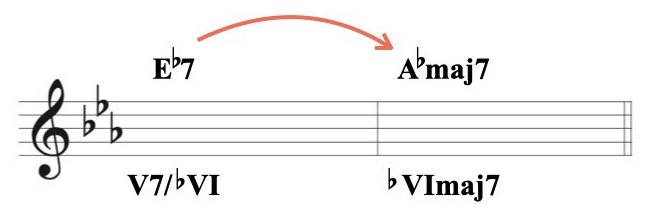 セカンダリー(マイナー)資料.006