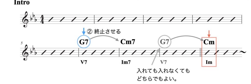 1 マイナー（基本）資料.003