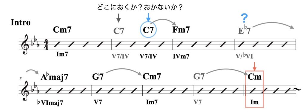 1 マイナー（基本）資料.007