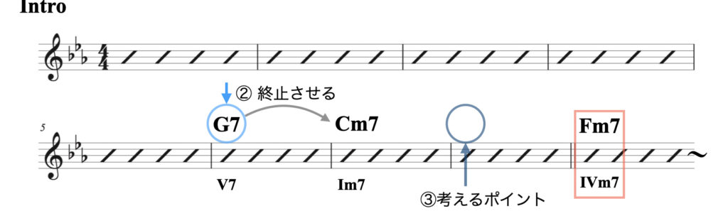 2 マイナー( I以外へ進行）資料.003
