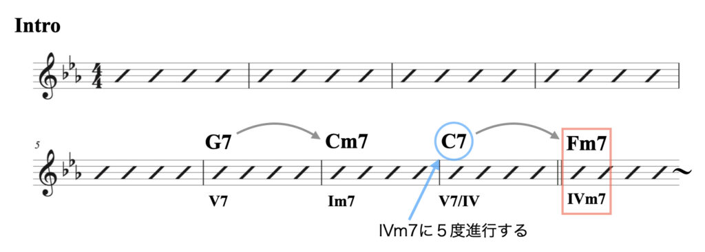 2 マイナー( I以外へ進行）資料.005