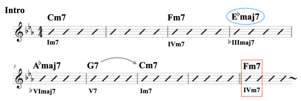 2 マイナー( I以外へ進行）資料.008