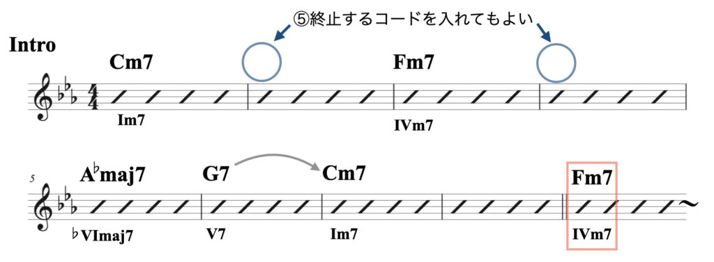 2 マイナー( I以外へ進行）資料.009
