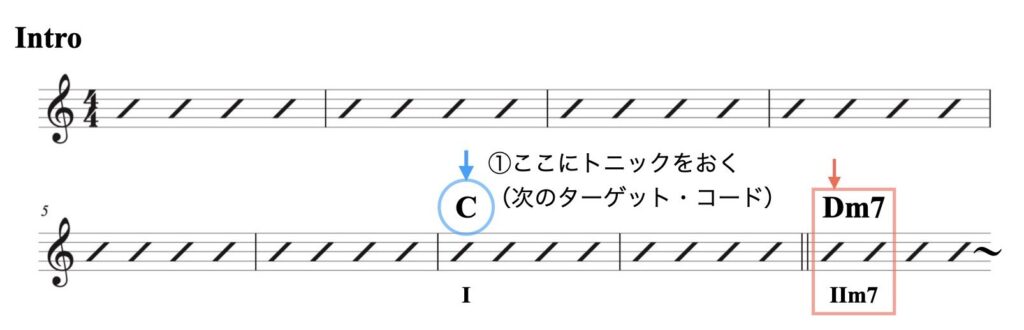 2 メジャー( I以外へ進行)資料.002