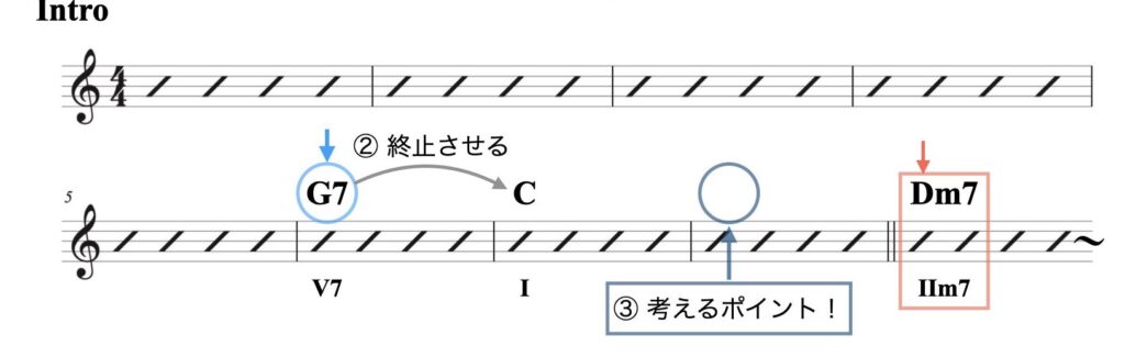 2 メジャー( I以外へ進行)資料.003