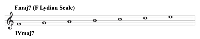 1 コードスケールについて.004