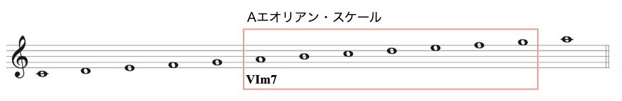 ダイアトニックMaj-2-10