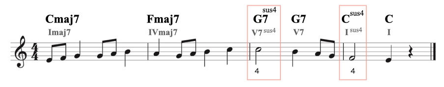 コードスケールMAJ-10