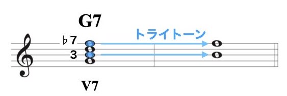 ドリアンのアボイド資料.004