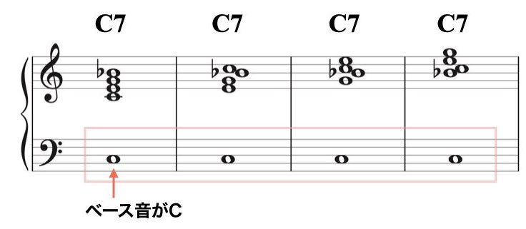 ボイシングについて資料.003