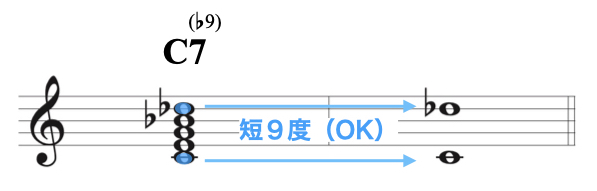 音程とコードのイメージ資料.002