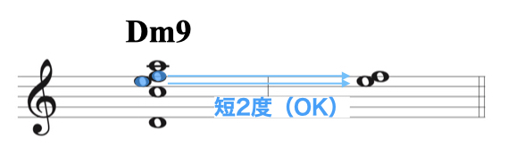 音程とコードのイメージ資料.003