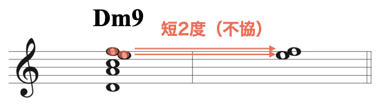 音程とコードのイメージ資料.004