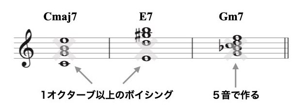 4way closed voicing資料.002
