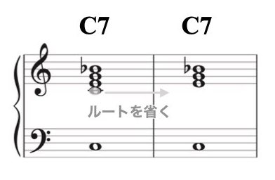ボイシングについて資料.006