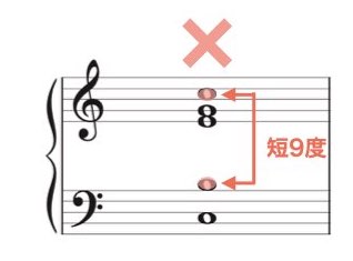 ボイシングについて資料.012