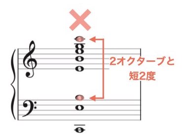 ボイシングについて資料.013