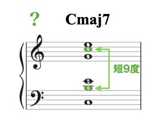 ボイシングについて資料.014