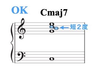 ボイシングについて資料.015