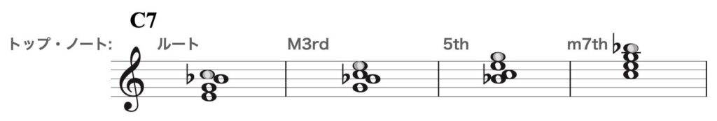 dominant7th-4way close資料.002-1