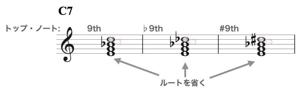 dominant7th-4way close資料.004