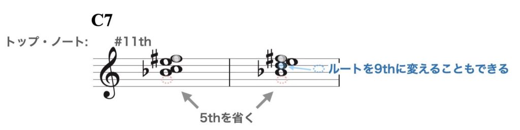 dominant7th-4way close資料.005