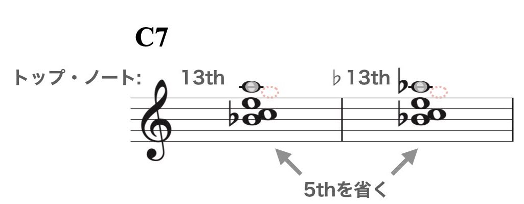 dominant7th-4way close資料.006