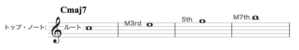 maj7-4way close資料.001