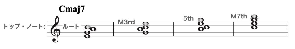 maj7-4way close資料.002