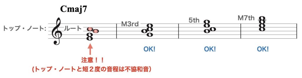 maj7-4way close資料.003