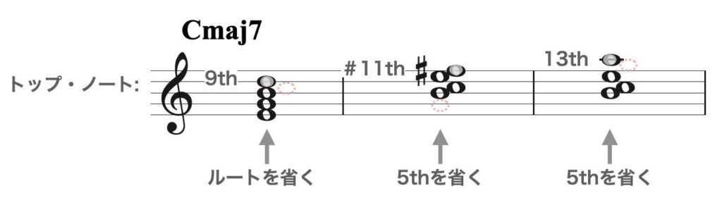 maj7-4way close資料.007