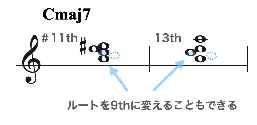 maj7-4way close資料.008