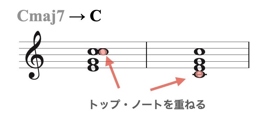 maj7-4way close資料.005
