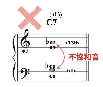 コンディショナル・アボイド・ノート.006